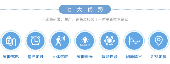 RDT1224-SDS60 市電燈儲時控恒流一體機_特性